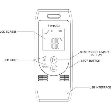 USB-termometer Dataloggning Temperatur Luftfuktighetsdatalogger